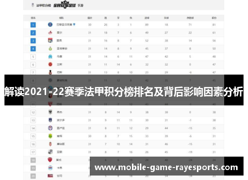 解读2021-22赛季法甲积分榜排名及背后影响因素分析 解读2021-22赛季法甲积分榜排名及背后影响因素分析