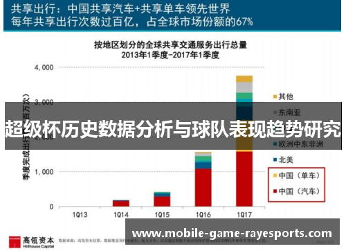 超级杯历史数据分析与球队表现趋势研究