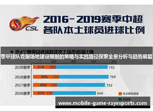 意甲球队克服场地建设限制的策略与实践路径探索全景分析与趋势展望 意甲球队克服场地建设限制的策略与实践路径探索全景分析与趋势展望