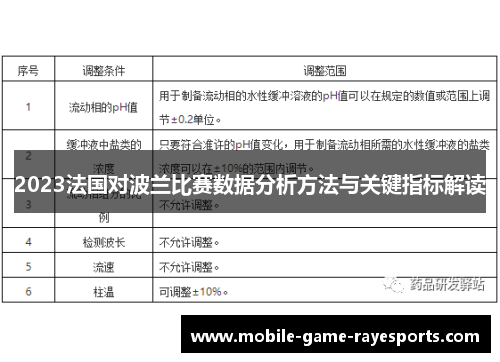 2023法国对波兰比赛数据分析方法与关键指标解读 2023法国对波兰比赛数据分析方法与关键指标解读