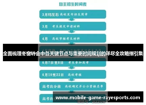 全面梳理冬窗转会中各关键节点与重要时间规划的详尽全攻略指引集 全面梳理冬窗转会中各关键节点与重要时间规划的详尽全攻略指引集