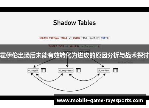 霍伊伦出场后未能有效转化为进攻的原因分析与战术探讨 霍伊伦出场后未能有效转化为进攻的原因分析与战术探讨
