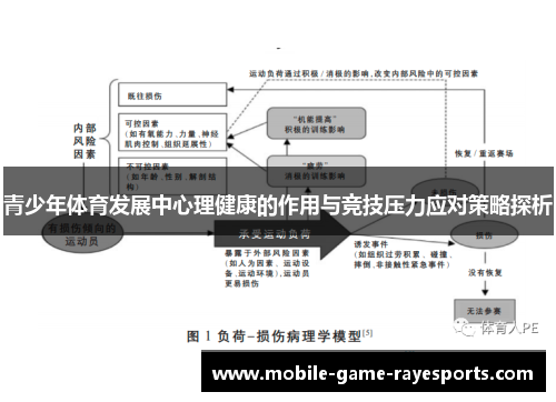 青少年体育发展中心理健康的作用与竞技压力应对策略探析 青少年体育发展中心理健康的作用与竞技压力应对策略探析