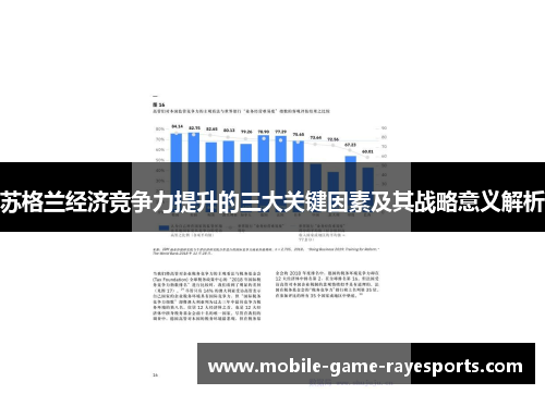 苏格兰经济竞争力提升的三大关键因素及其战略意义解析