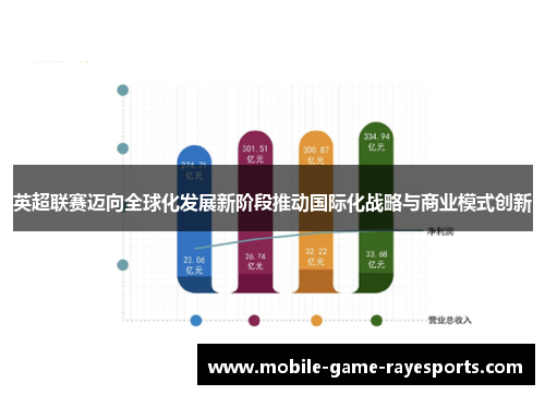 英超联赛迈向全球化发展新阶段推动国际化战略与商业模式创新