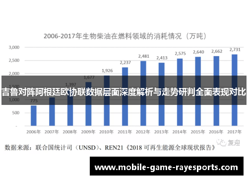 吉鲁对阵阿根廷欧协联数据层面深度解析与走势研判全面表现对比 吉鲁对阵阿根廷欧协联数据层面深度解析与走势研判全面表现对比