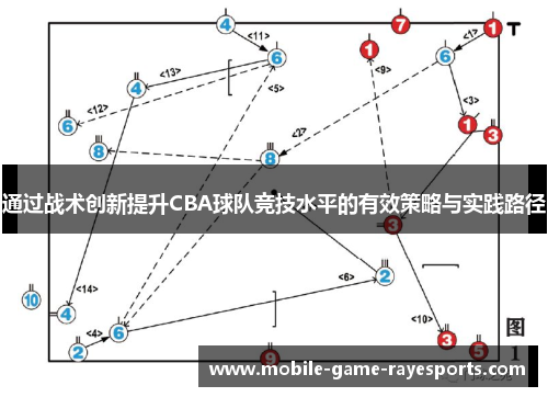 通过战术创新提升CBA球队竞技水平的有效策略与实践路径