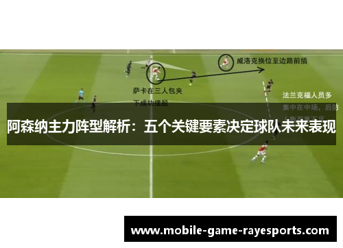 阿森纳主力阵型解析：五个关键要素决定球队未来表现