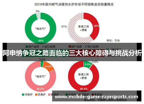 阿申纳争冠之路面临的三大核心障碍与挑战分析