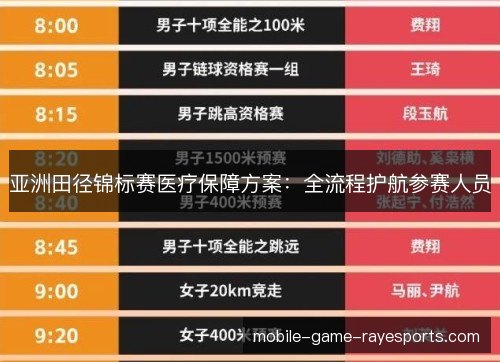 亚洲田径锦标赛医疗保障方案：全流程护航参赛人员